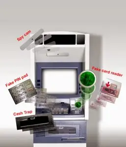 bancnet atm security reminders